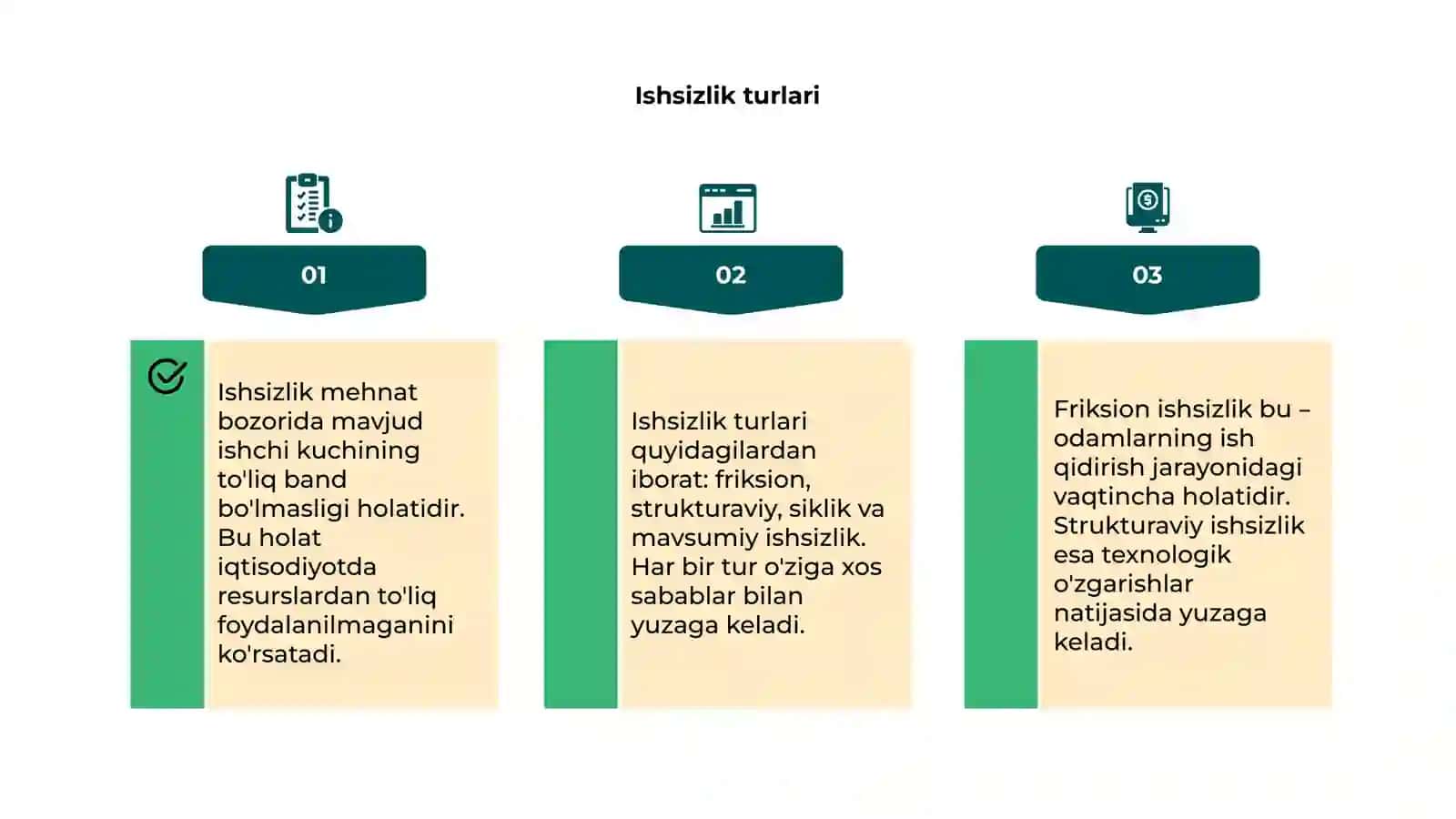 Ishsizlik va inflyatsiya 4