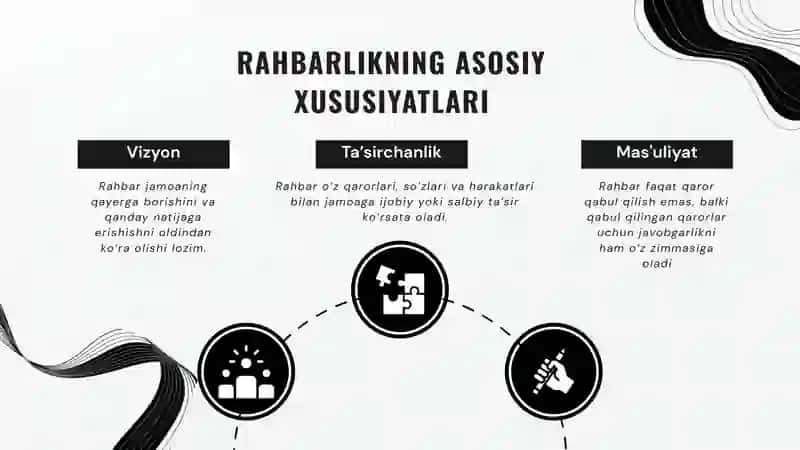Rahbarlik 4
