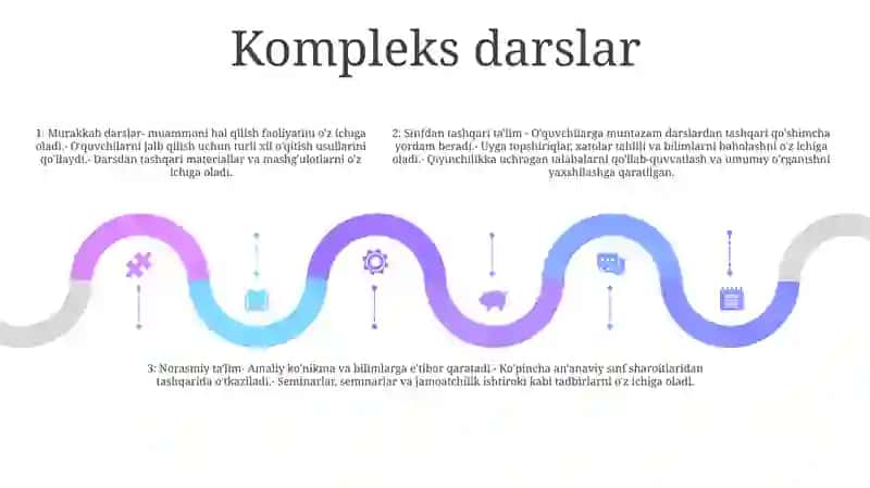 Dars Xaritalari 4