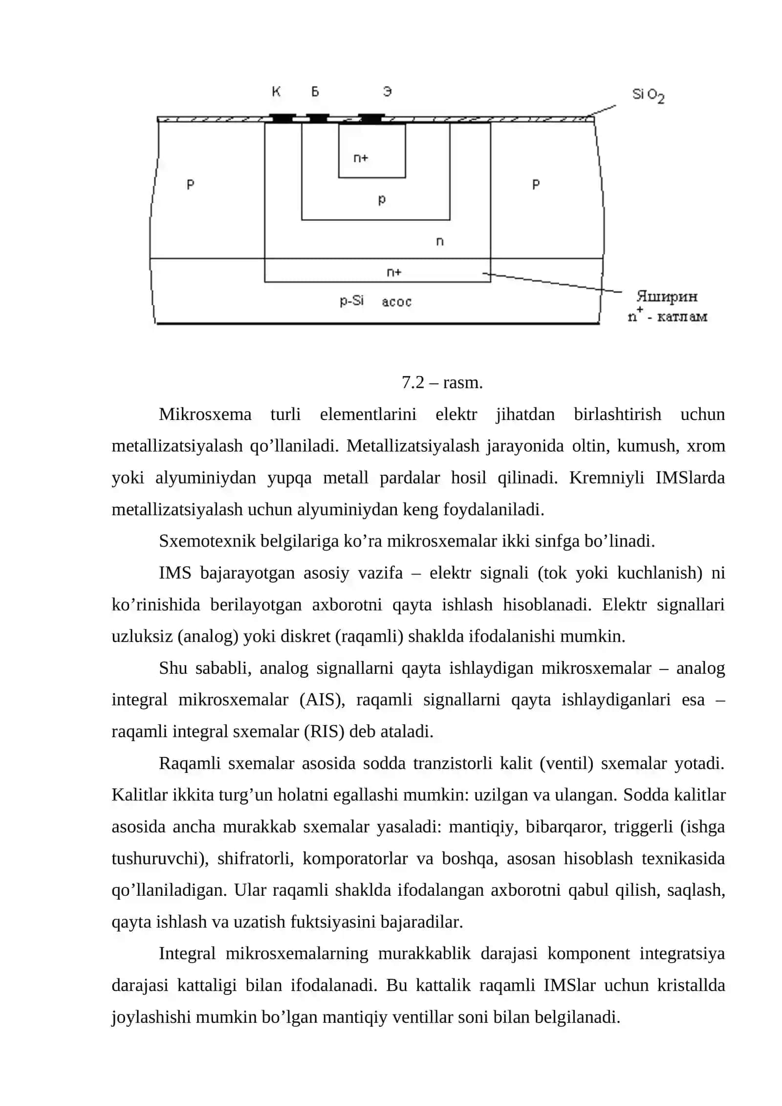 Yarim o’tazgichli IMSlar 4