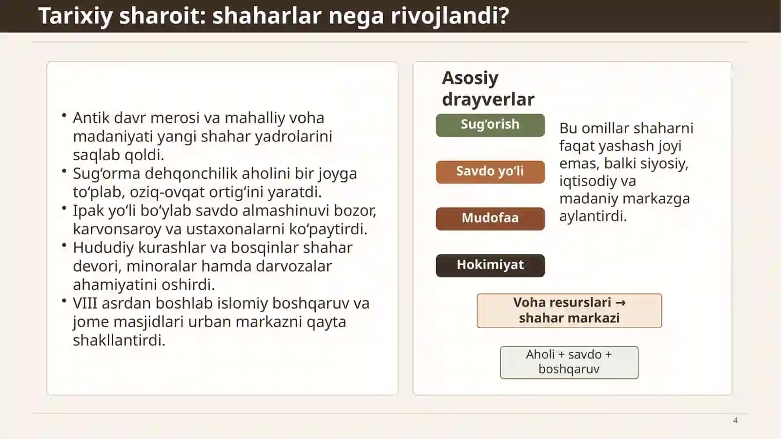 Ilk o‘rta asrlarda shaharsozlik (V–X asrlar) 4