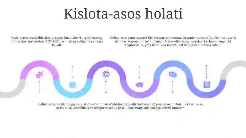 Kislota-Asos Muozanati Patofiziologiyasi 4