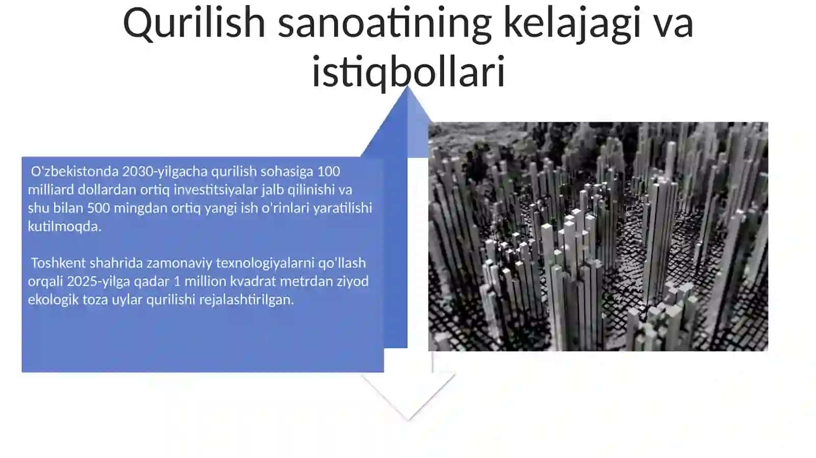 Kapital qurilish va kapital qoʻyilmalar. Qurilish industriyasi tushunchasi 4