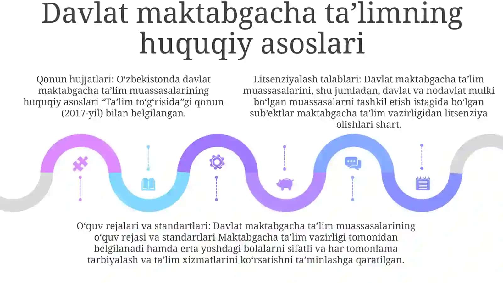 Umumiy Tipdagi Davlat Va Nodavlat Maktabgacha Ta'lim TashkilotlariniTashkilQilish 4