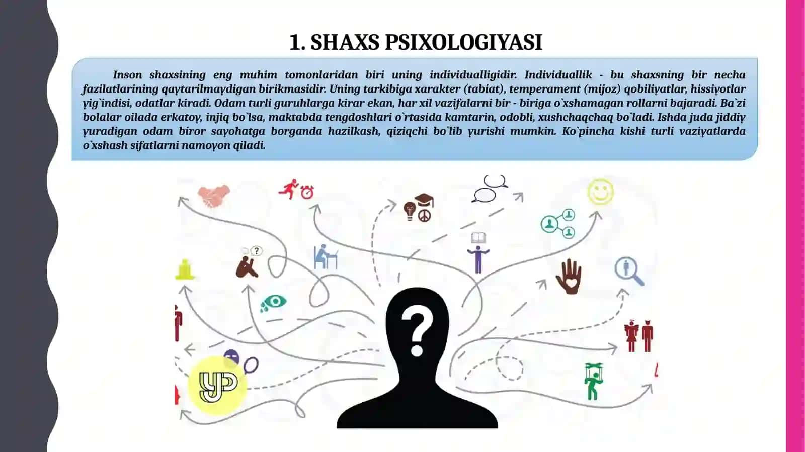 shaxs Psixologiyasi 4