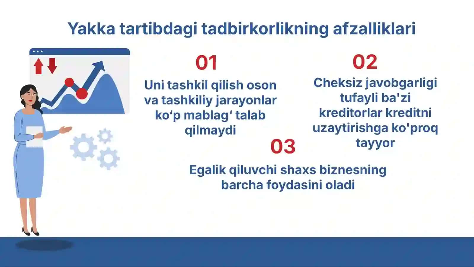 KORPORATSIYA VA YURIDIK SHAXS 4
