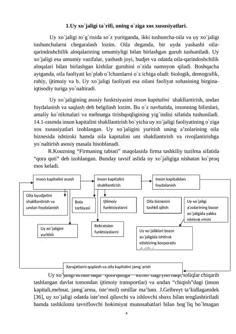 Uy хo`jaligi turli shakildagi iqtisodiyot davrlarida faoliyat yuritishi va uning funksiyalari. 4