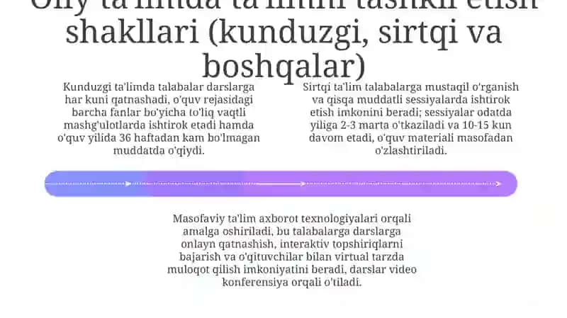 Taʼlim shakllari va ularning mohiyati 4