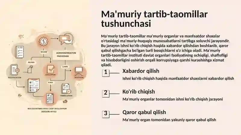Ma'muriy tartib-taomillar 4