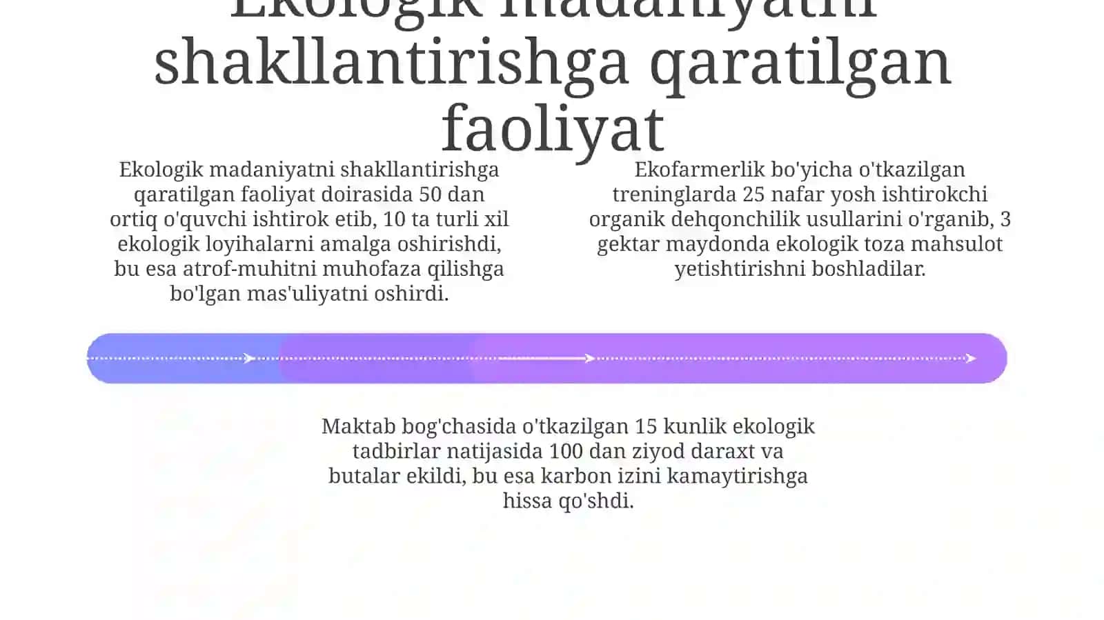 Ma'naviy-axloqiy tarbiyani shakllantirishga oid dasturlar 4