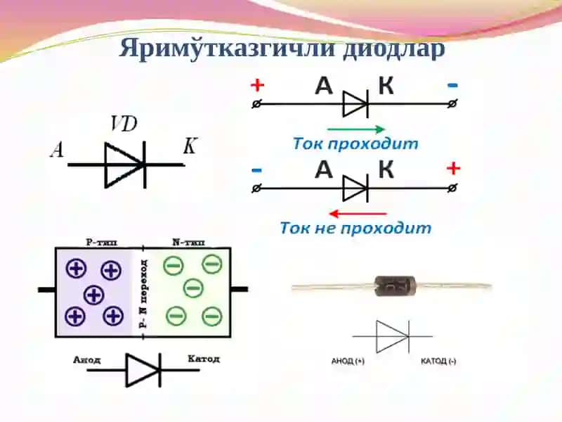 Яримўтказгичли диодлар 4