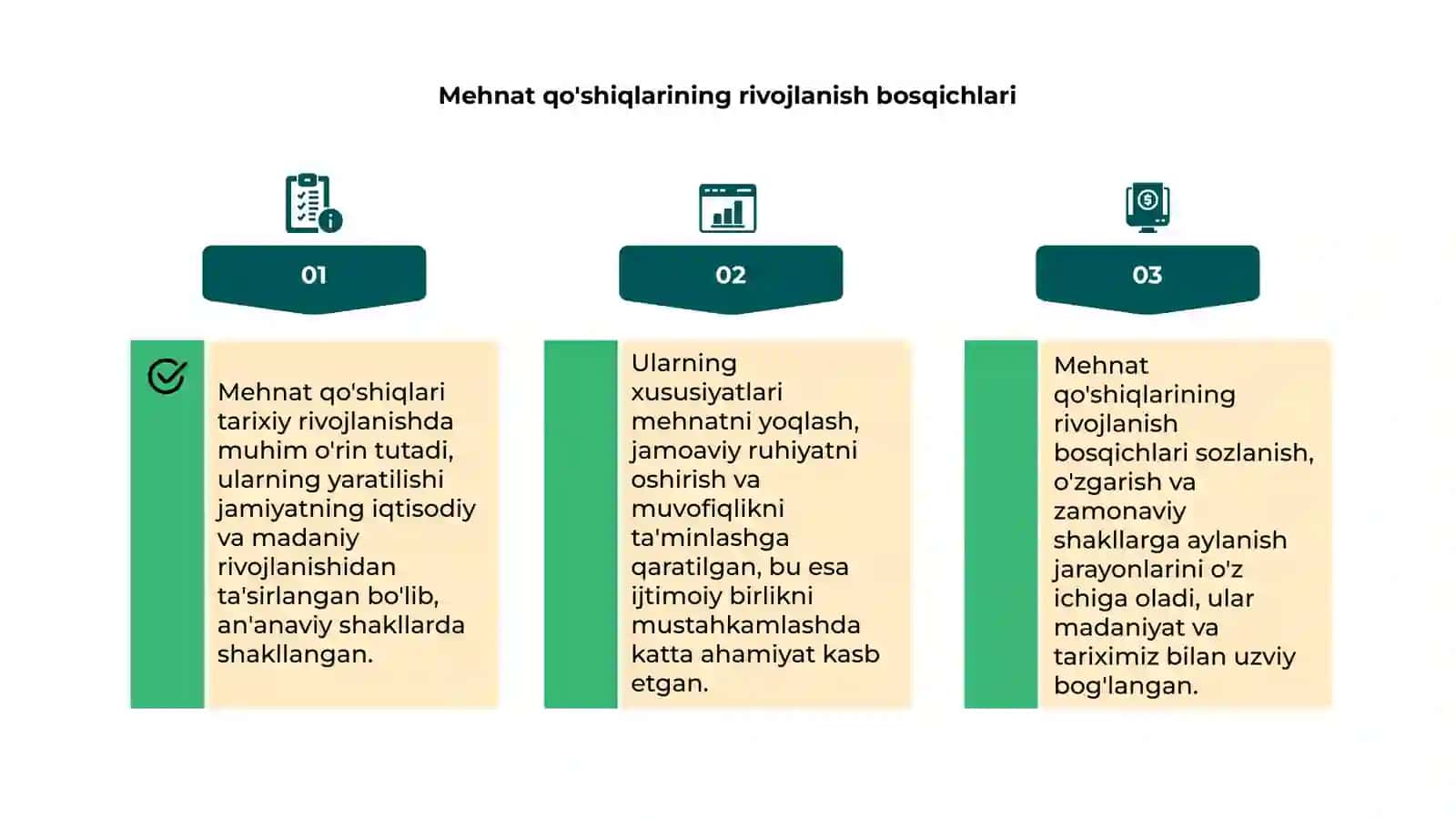 Mehnat qo'shiqlarining yaratilishi tarixi va xususiyatlari slayd 4