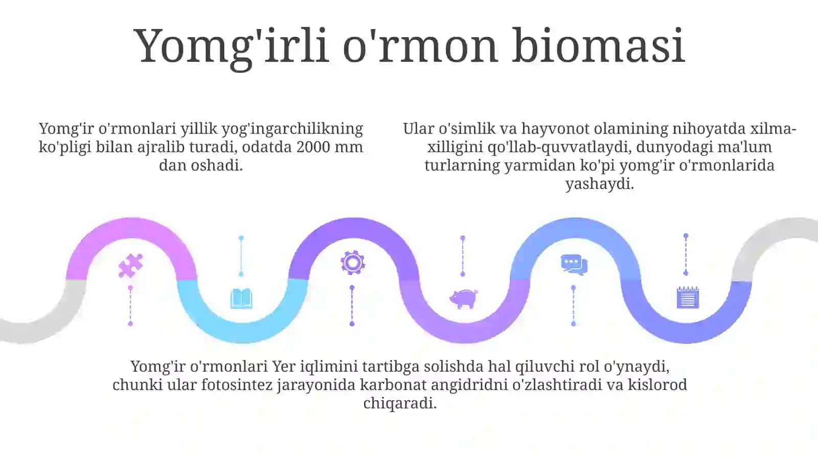 Yer Sharida Quruqlik Ekosistemalari Shartli Iqlimiy Guruhlari Va Ularni Muhim Biotsenozlari 4