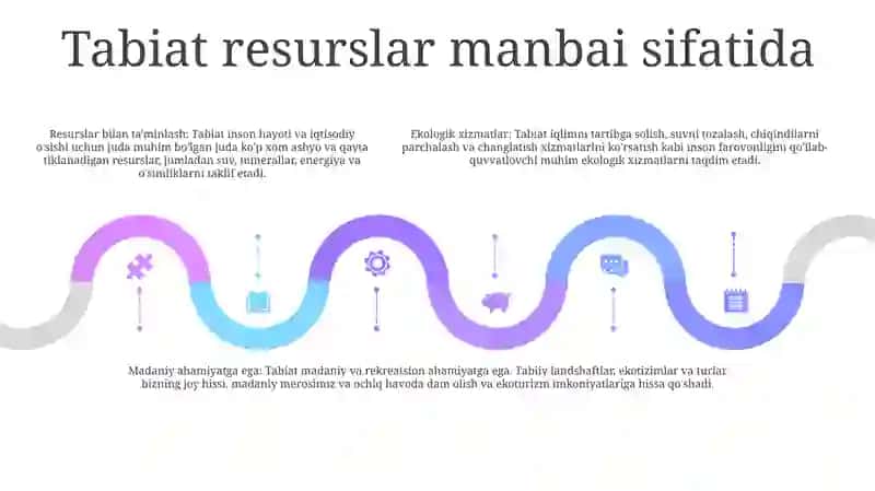 Tabiat Va Jamiyat Ortasidagi Munosabatlar 4