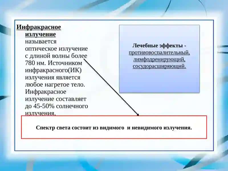 Светолечение в стоматологии. Основы фототерапии. 4