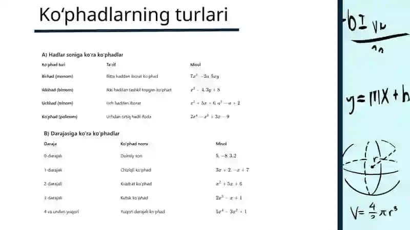 koʻphadlarni koʻpaytuvchilarga ajratish va algebraik kasrlar 4