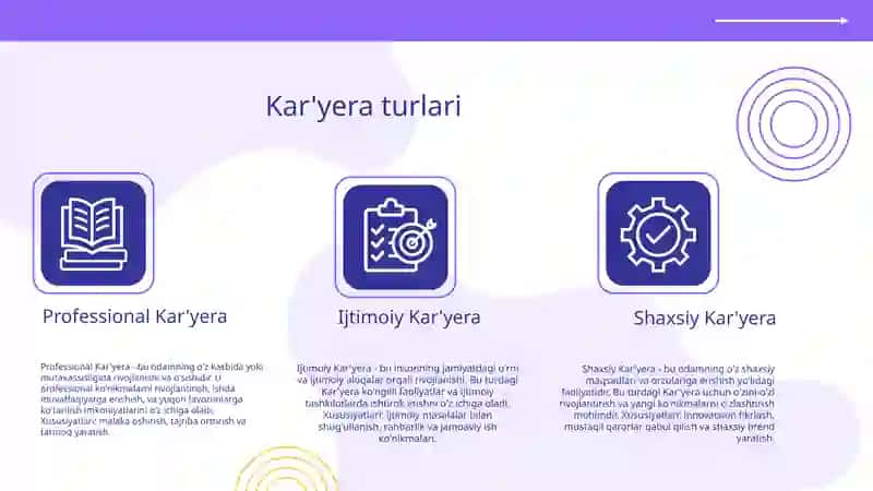 Kar'yera 4