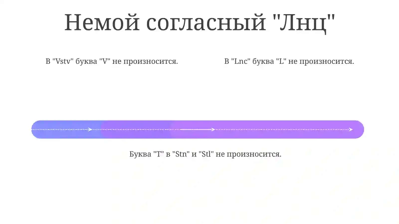 Немые согласные в "Lnc", "Vstv", "Stn" и "Stl" 4