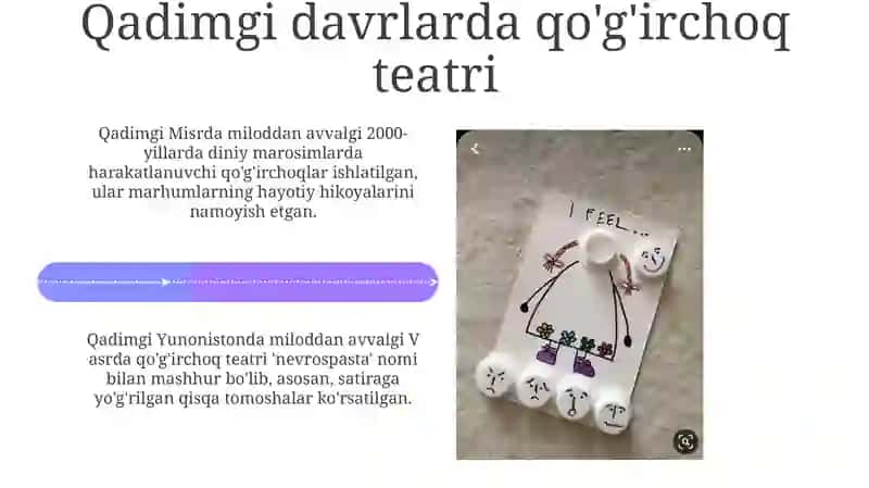 Qo'g'irchoq teatri va paydo bo'lish tarixi 4