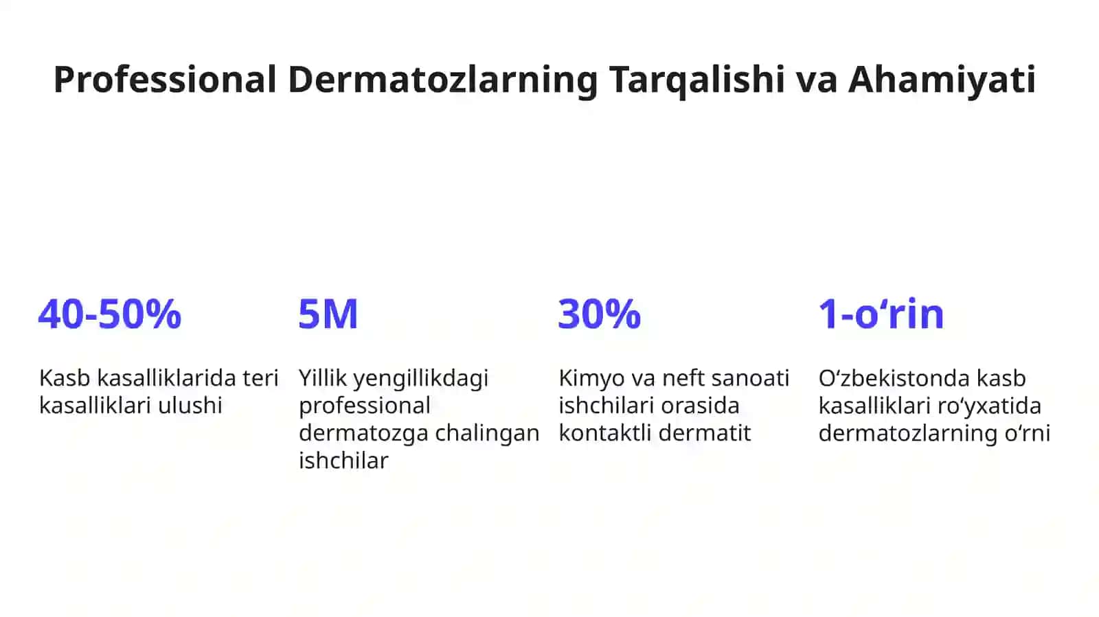 Professional Dermatozlar 4