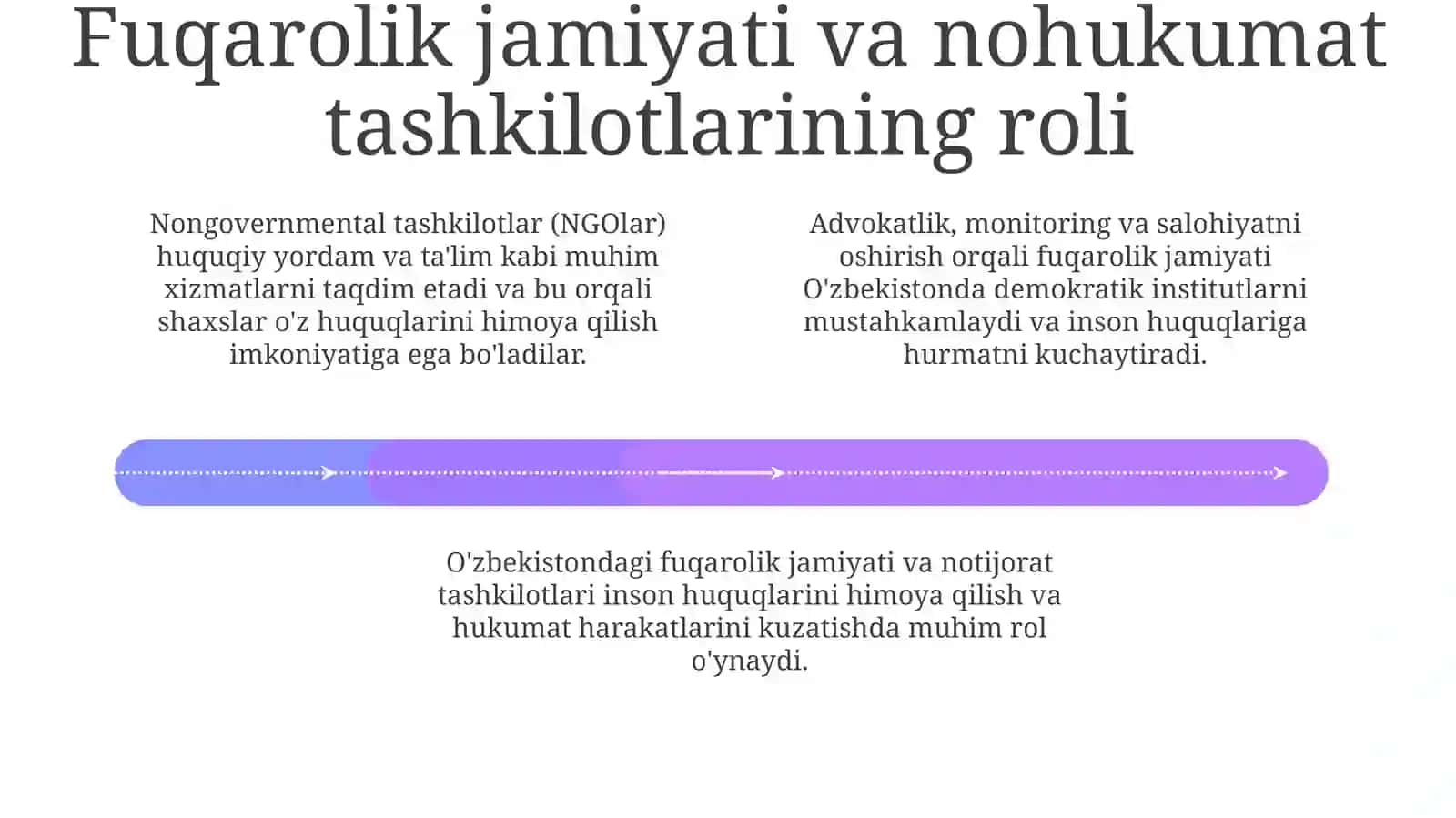O'zbekistondagi Hozirgi Inson Huquqlari Vaziyati 4