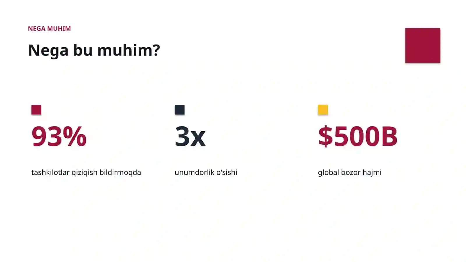 AI INSIGHTS • PREMIUM TAQDIMOT 4