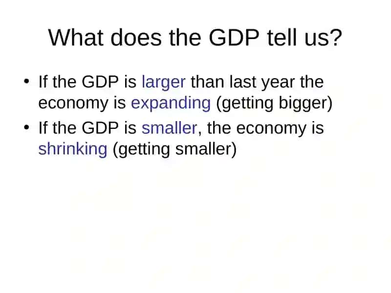 Business Cycle 4