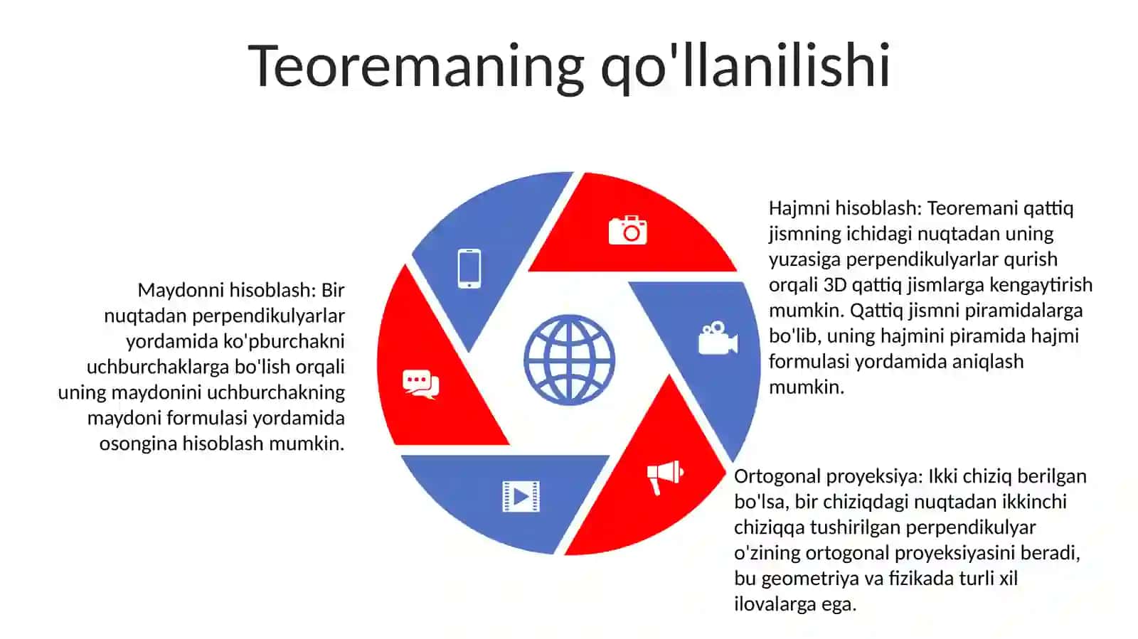Uch Perpendikulyar Haqidagi Tiorema 4
