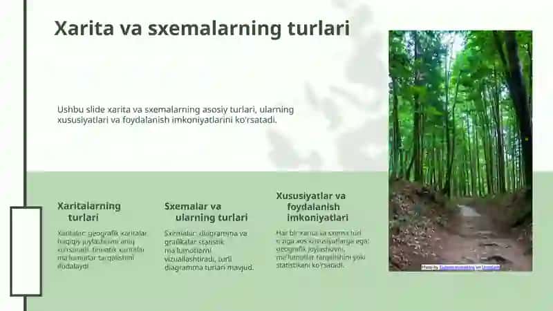 Xarita va Sxemalardan Foydalanish Metodikasi 4