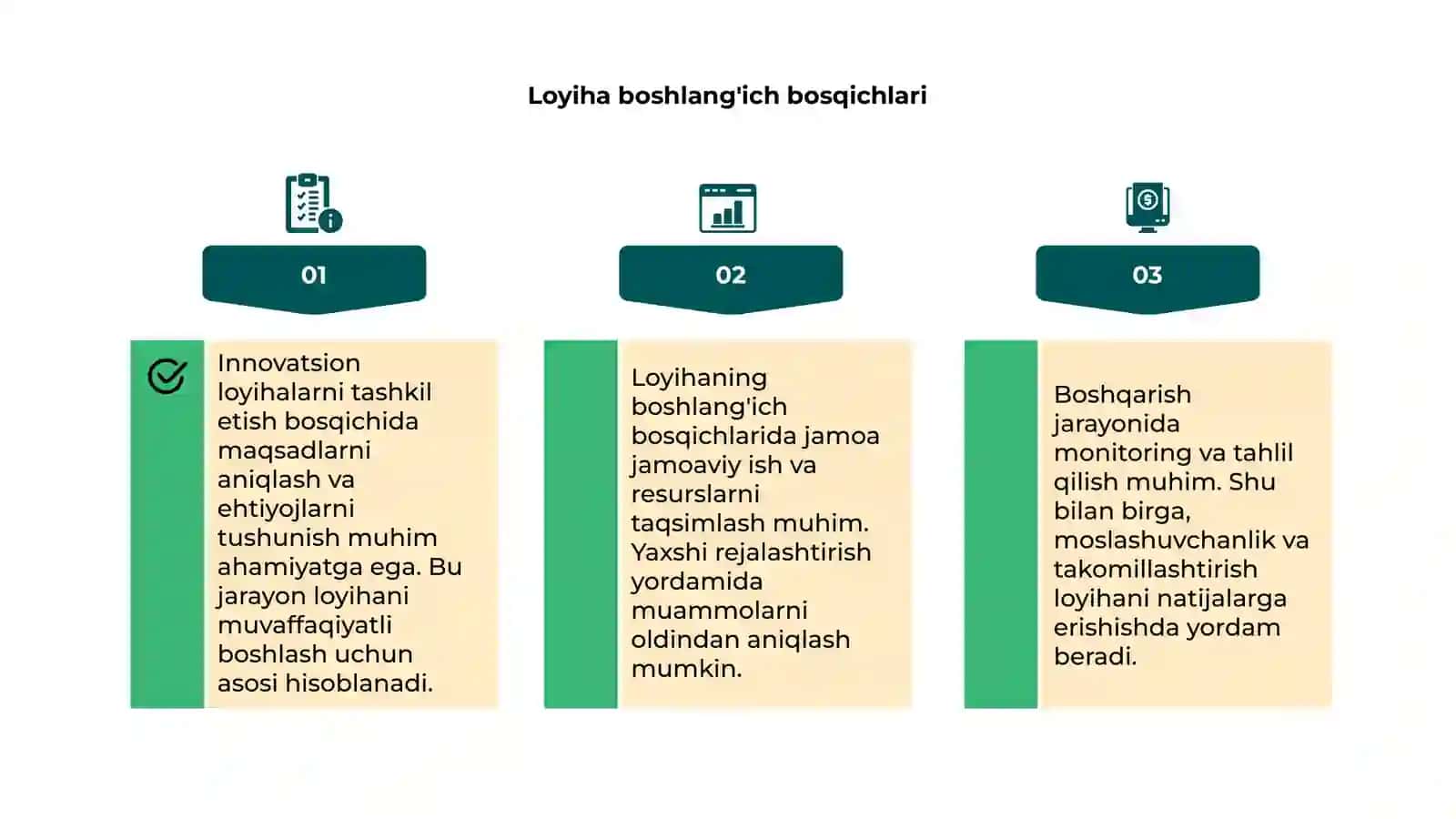Innovatsion loyihalarni tashkil etish va boshqarish 4