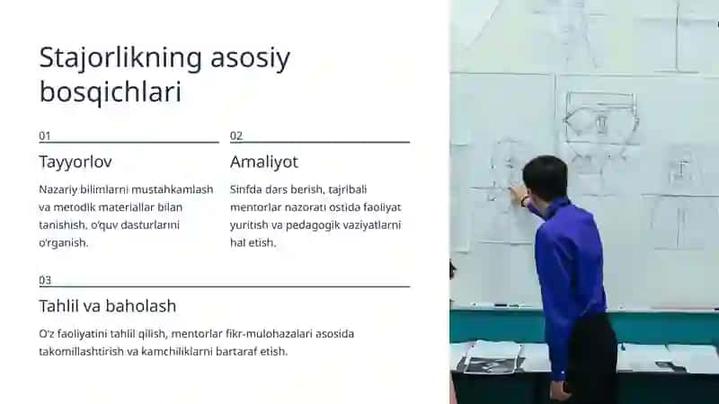 Yosh pedagog kadrlarning kasbiy moslashuvini amalga oshirishda stajorlik faoliyatining oʻrni 4