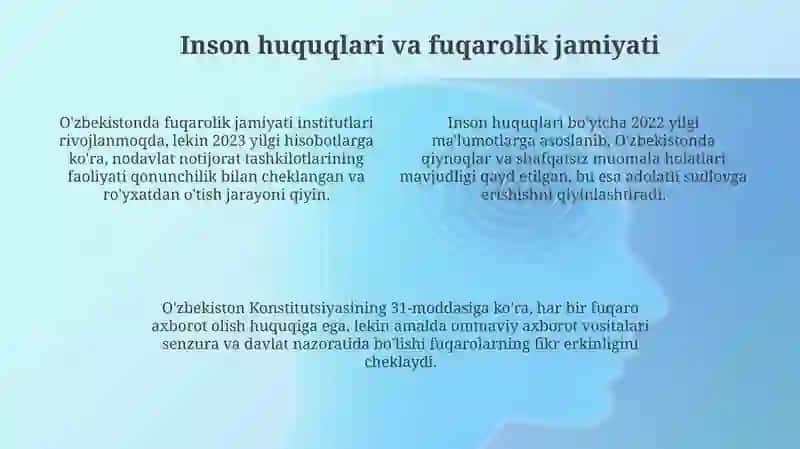Oʻzbekiston: Tarix, Siyosat va Inson Huquqlari 4