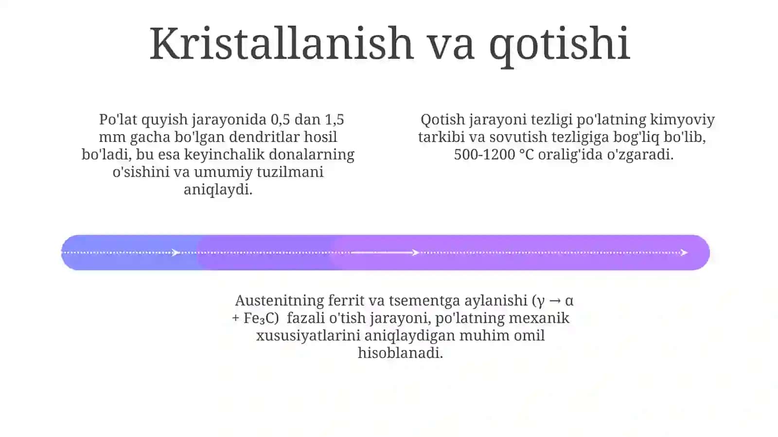 Po'lat quyishda sodir bo'ladigan asosiy fizik va kimyoviy jarayonlari va xodisalari 4