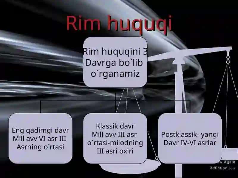 Davlat va huquq tarixi. Rim huquqi fanining asoslari, prdmeti va manbalari 4