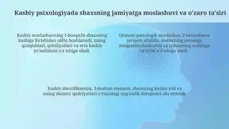Kasb psixologiyasida shaxs va jamiyat muammosi 4