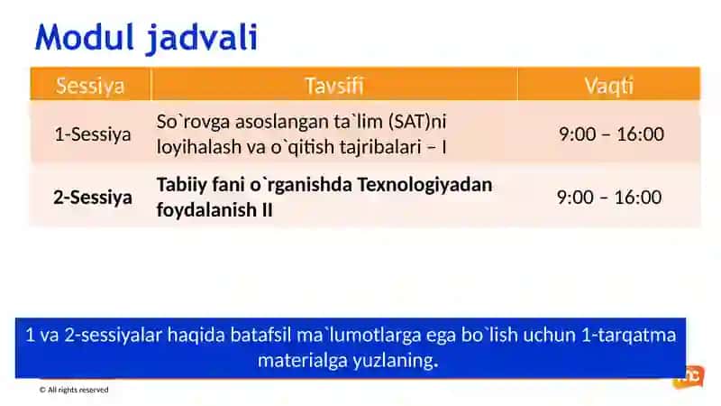 Dasturnomi:O`zbekistondagitabiiy fanlar mastero`qituvchilariuchunmalakaoshirish o`quvkursi 4