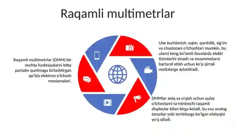 Raqamli OʻLchash Vositalari 4