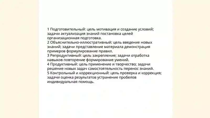 Этапы обучения. Связь метода с этапом обучения 4