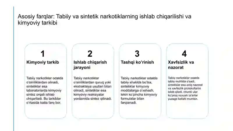 Tibbiy kimyo 4