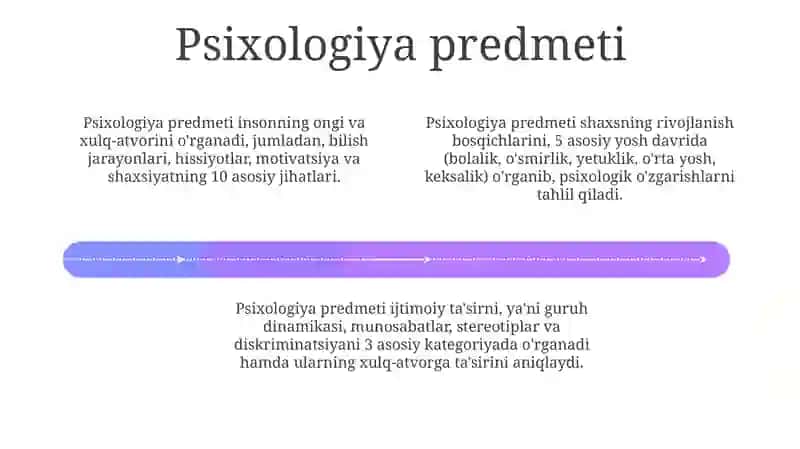 Psixologiya fani, predmeti, maqsadi va vazifalari 4