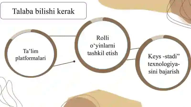 O‘quvchilar  faolligini jadallashtirish asosidagi ta’lim texnologiyalari 4