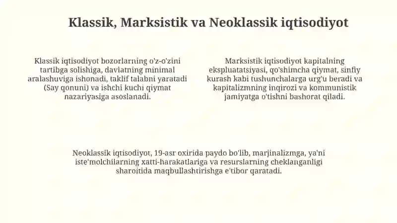 Hozirgi zamon iqtisodiy qarashlari evolutsiyasi 4