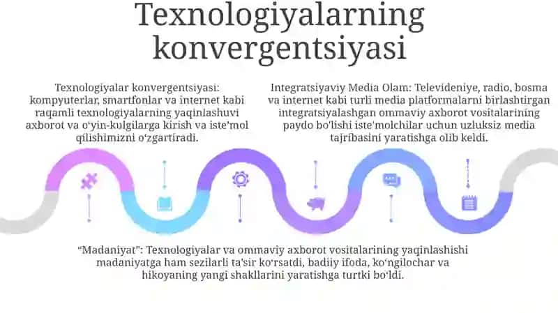 Integratsiyaviy Media Olam Va Madaniyat 4