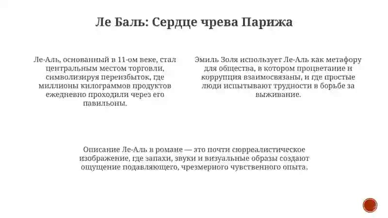 Чрево Парижа 4