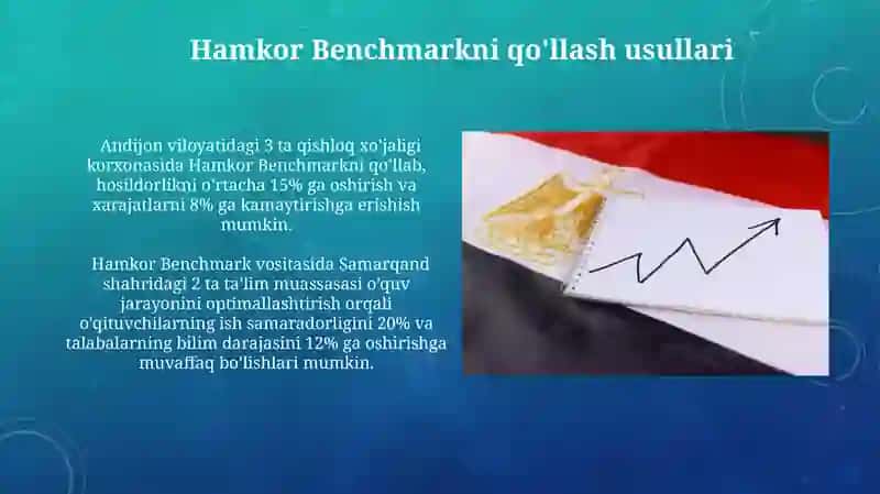 Hamkor Benchmark 4