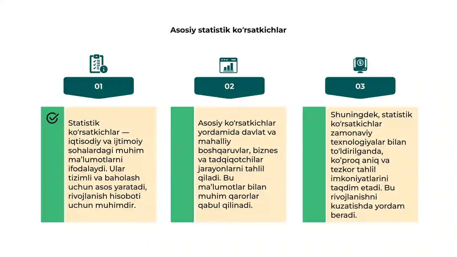 Statistik koʻrsatkichlar 4