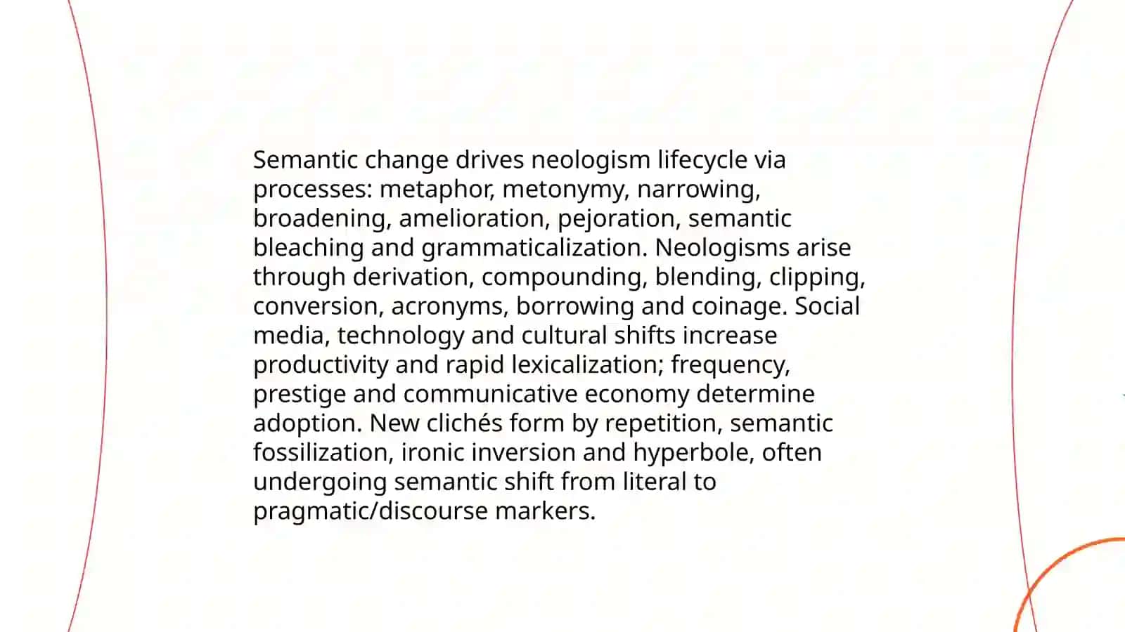 The linguistic character of new English vocabulary 4