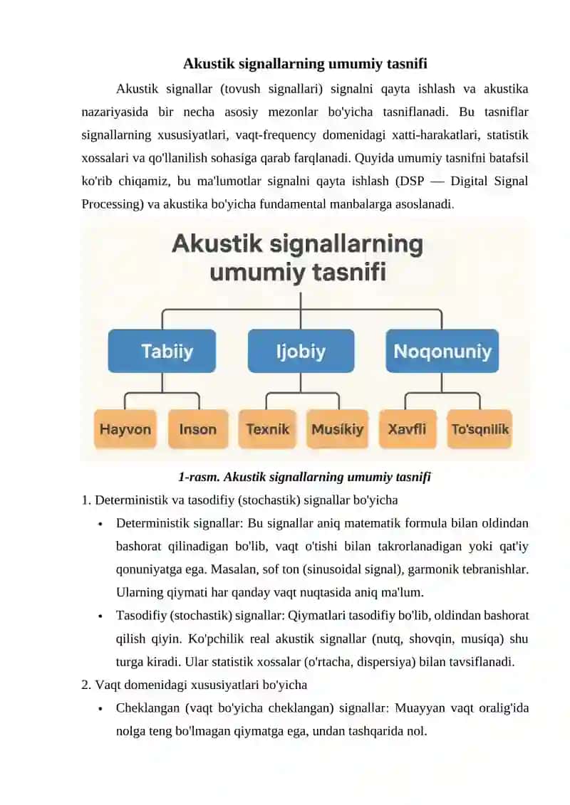 Аkustik signallar turlari. Birlamchi akustik signallar, ularning xususiyatlari 4