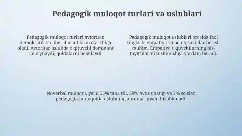 Pedagogik muloqotning oʻziga xos xususiyatlari va funksiyalari 4