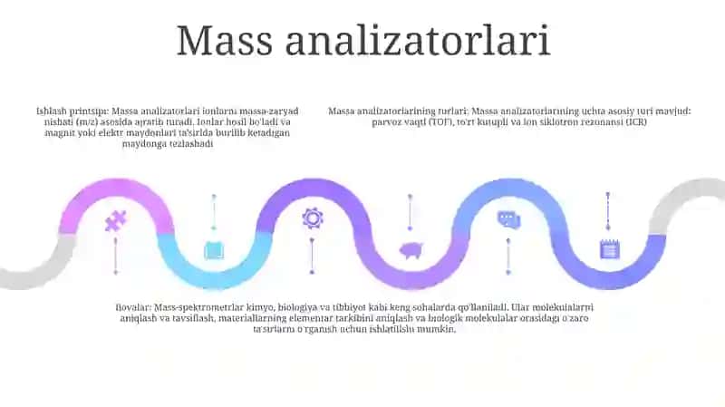 Mass Spektrometrlar 4